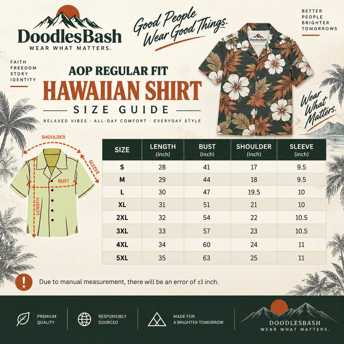 Faith Does Not Make Things Easy Luke 1:37 Christian Fishing Hawaiian Shirt