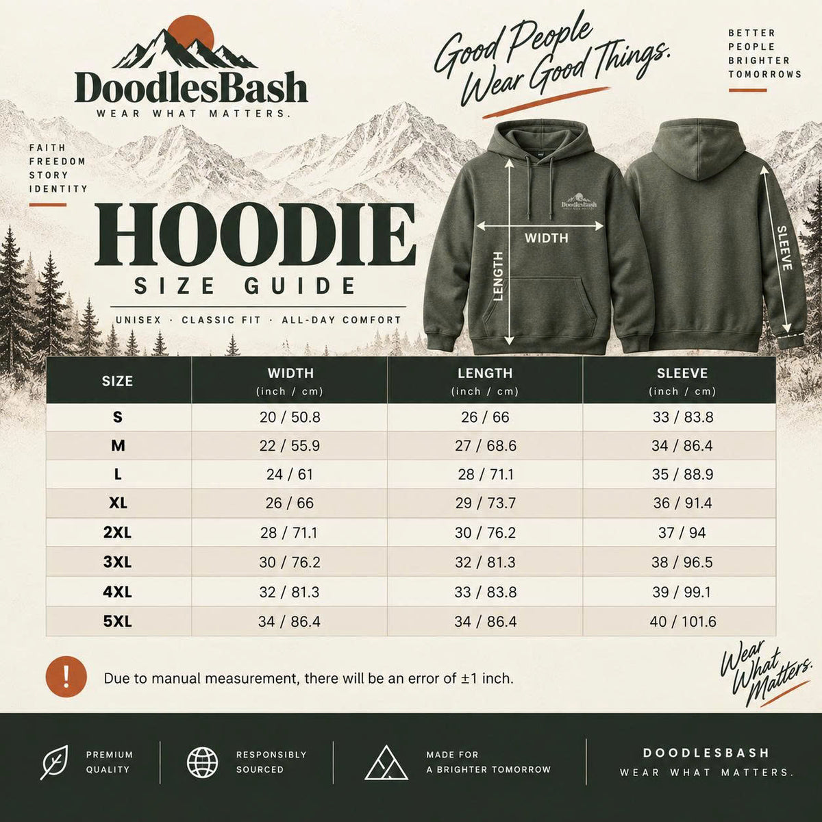 Created by the Creator Christian T-Shirt & Hoodie